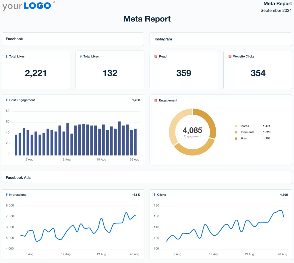 Why Pulse Analytix Is Considered One of the Best Digital Marketing Agencies